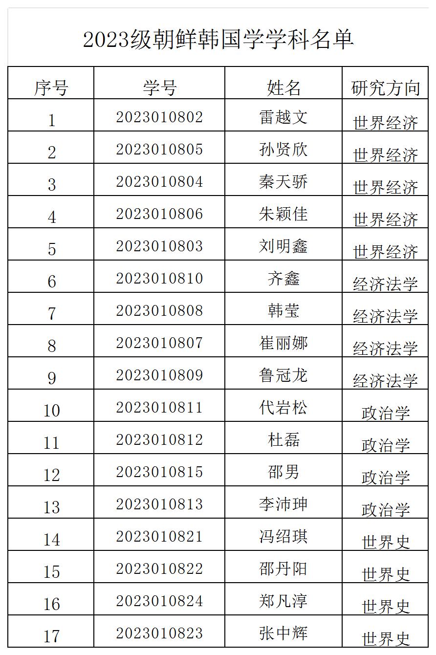 雷火电竞亚洲官网