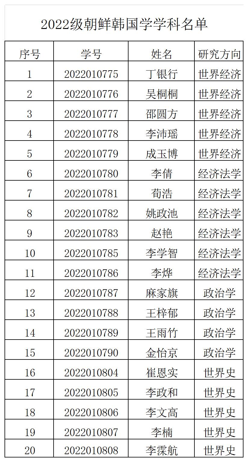 雷火电竞亚洲官网